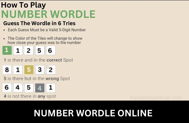 Number Wordle Game Online: Challenge Your puzzle Skills Today!